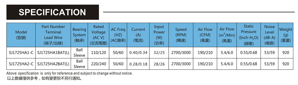 SJ1725HA2椭圆