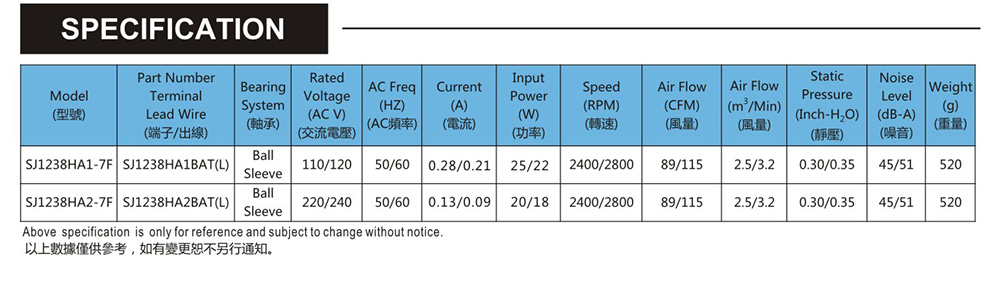 SJ1238HA2-7F