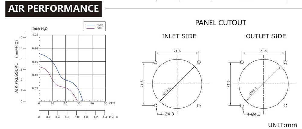 台湾91视频IOS下载SJ8025HA2-AC轴流电机