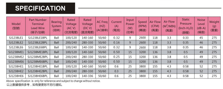 台湾91视频IOS下载SJ1238LE6-AEC轴流风机